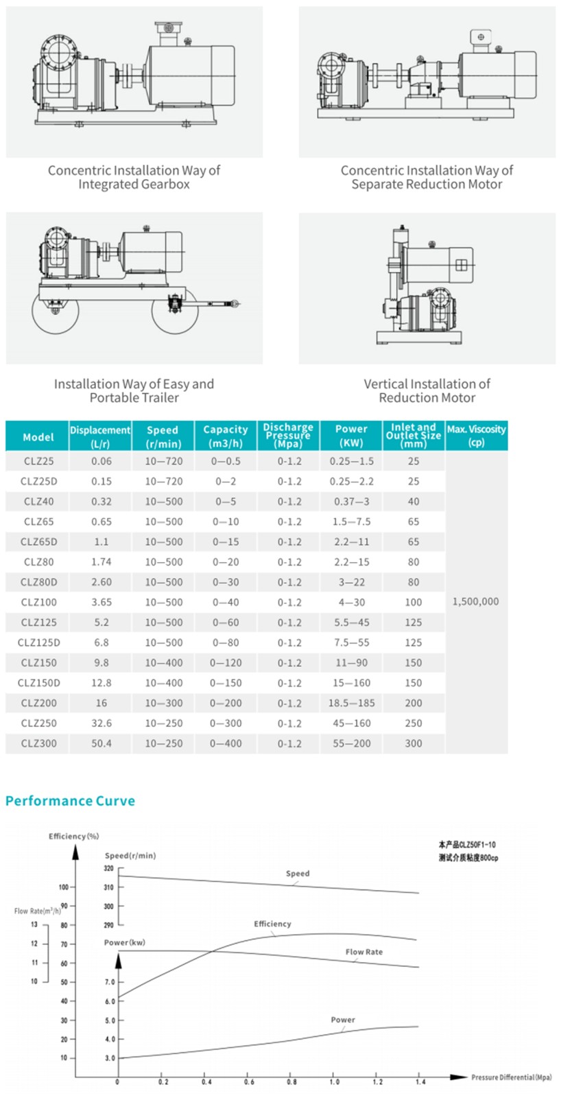 1724638548680009.jpg 英文参数表.jpg